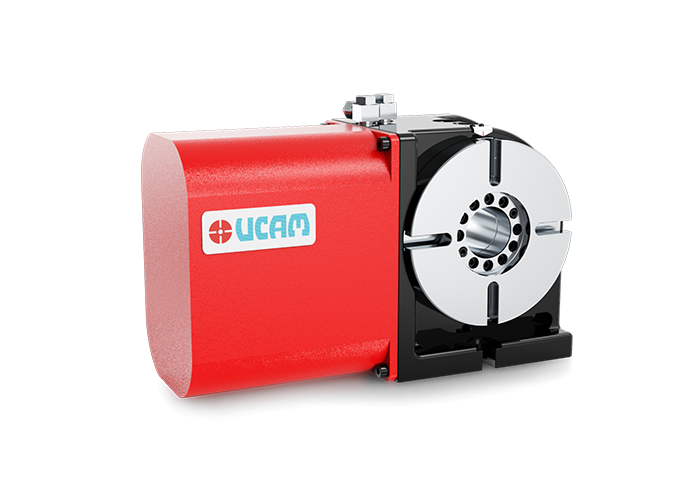 URQ-180